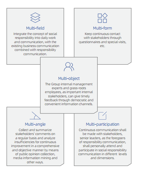 365速发国际(中国)官方网站