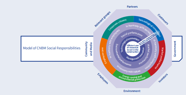 365速发国际(中国)官方网站
