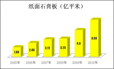 365速发国际(中国)官方网站