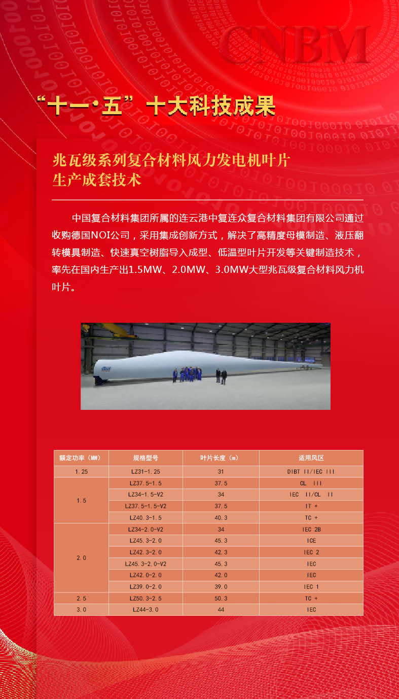 365速发国际(中国)官方网站