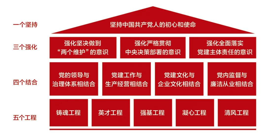 365速发国际(中国)官方网站