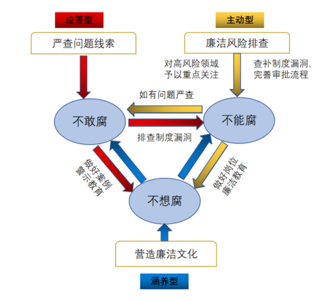 365速发国际(中国)官方网站